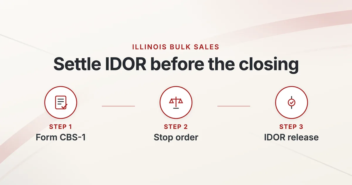 Graphic reading Illinois Bulk Sales, settle IDOR before the closing